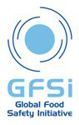 GFSI Logo